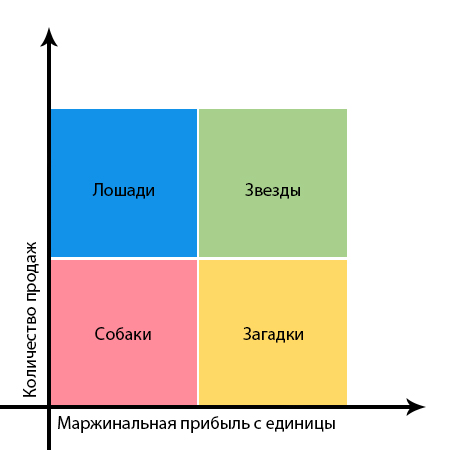 возможно ли увеличить грудь возможно ли увеличить грудь