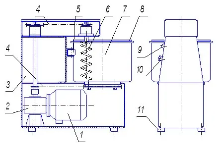 Тестомес Торгмаш Барановичи МТ-25