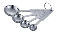 Набор мерных ложек MVQ 1704MSP