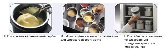 Аппарат PACOJET 1