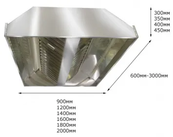 Зонт вытяжной пристенный Iterma Звп-1000Х1200Х350