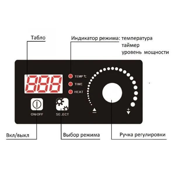 Плита индукционная ЦМИ ПИ-1Н(М)