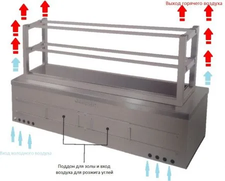 Гриль робата Josper RGJ-100
