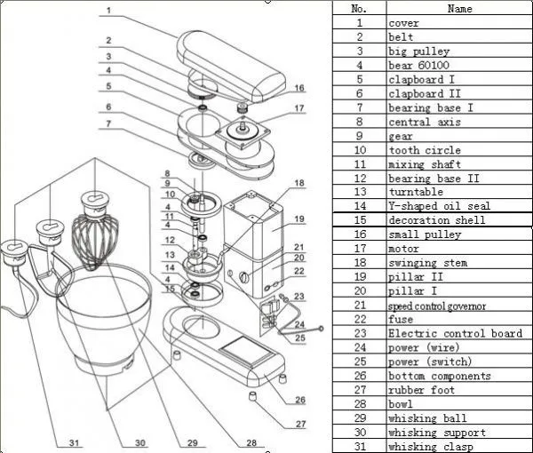 Миксер планетарный Hurakan HKN-KS7