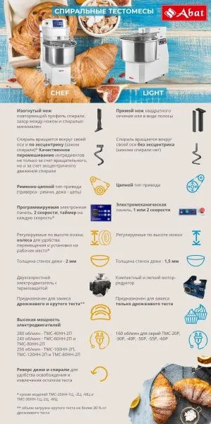 Тестомес Abat ТМС-30НН-2Р