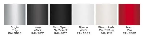 Кофемолка Fiorenzato F64 EVO red