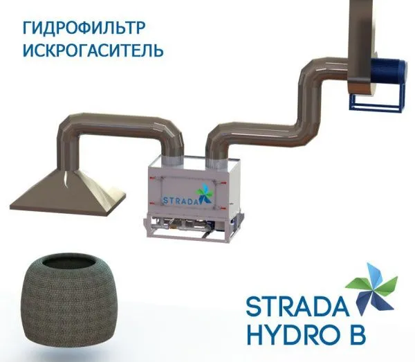 Гидрофильтр-искрогаситель STRADA HYDRO B (3000 м3/час)