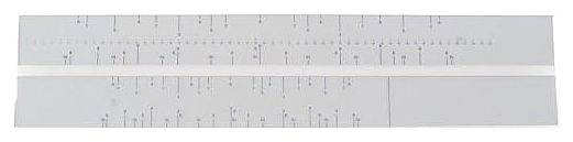 Комплект линеек кондитерских Martellato RIGAKIT 600х400мм 2шт