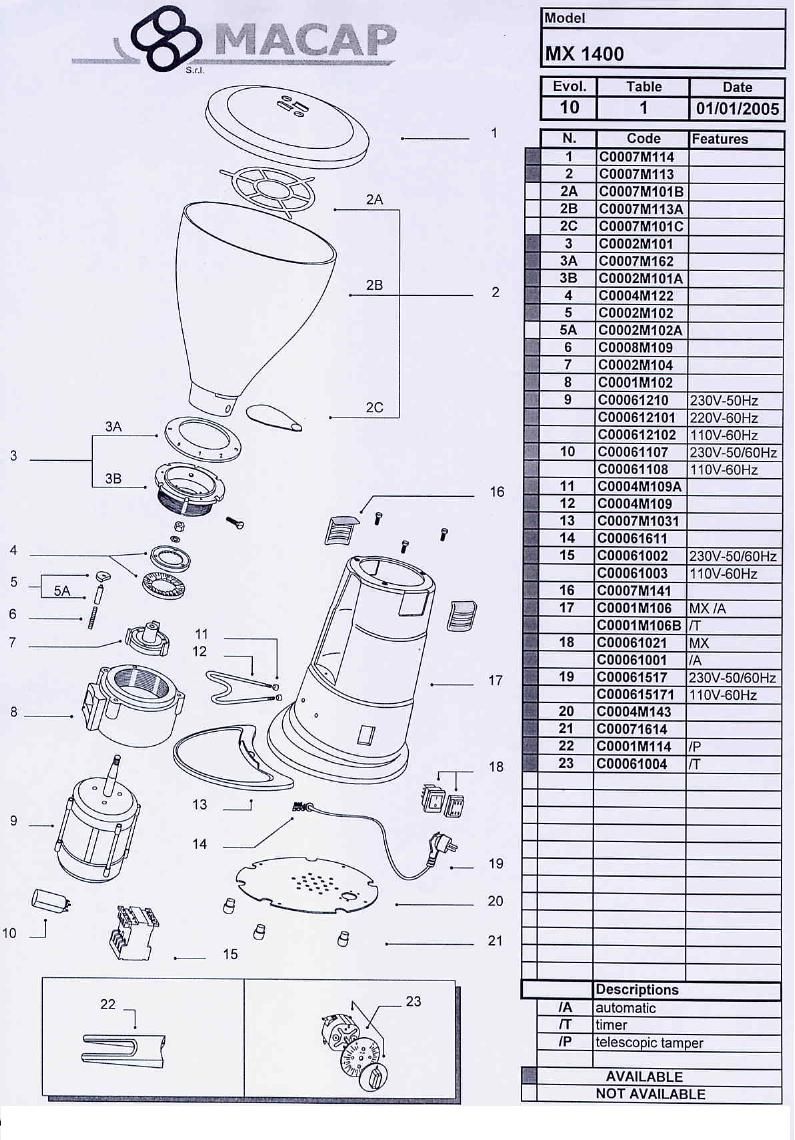 Деталировка Macap MX, MXA, MXP, MXT