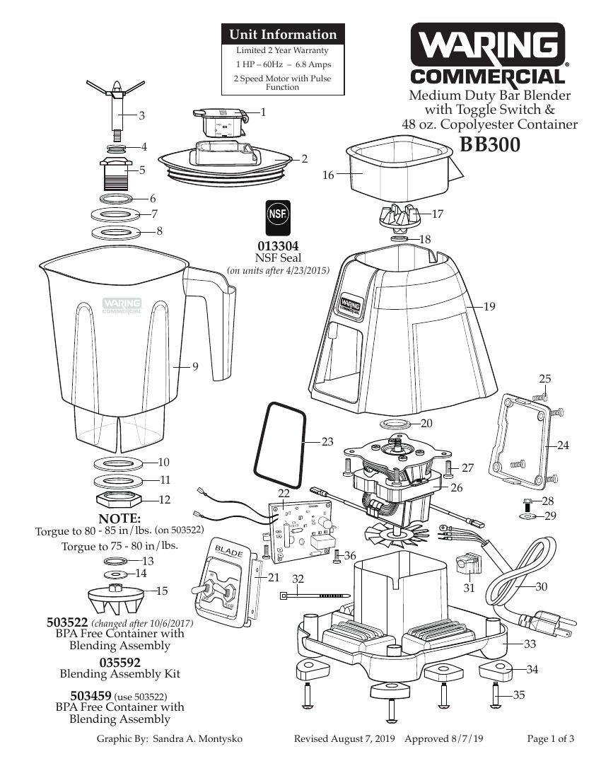 Деталировка Waring BB300E
