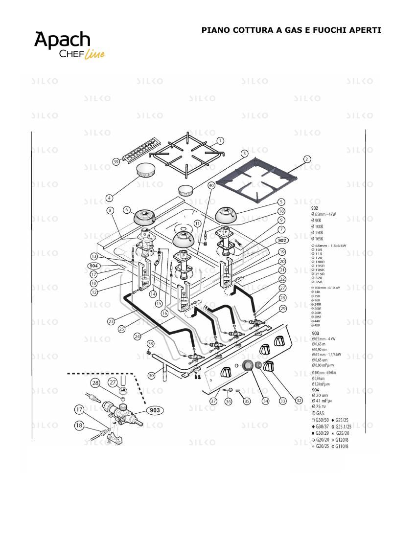 Деталировка Apach Chef Line SLRRG127