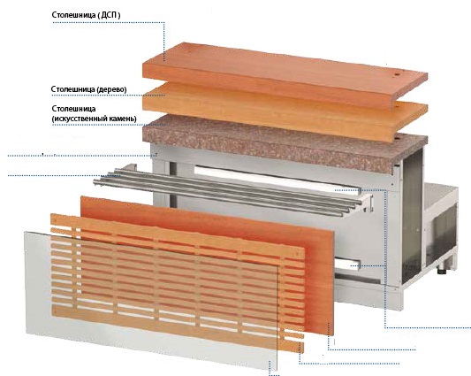 Столешница для НС Регата 974х900 правая/левая (фрагранит) без отв. под полку Атеси