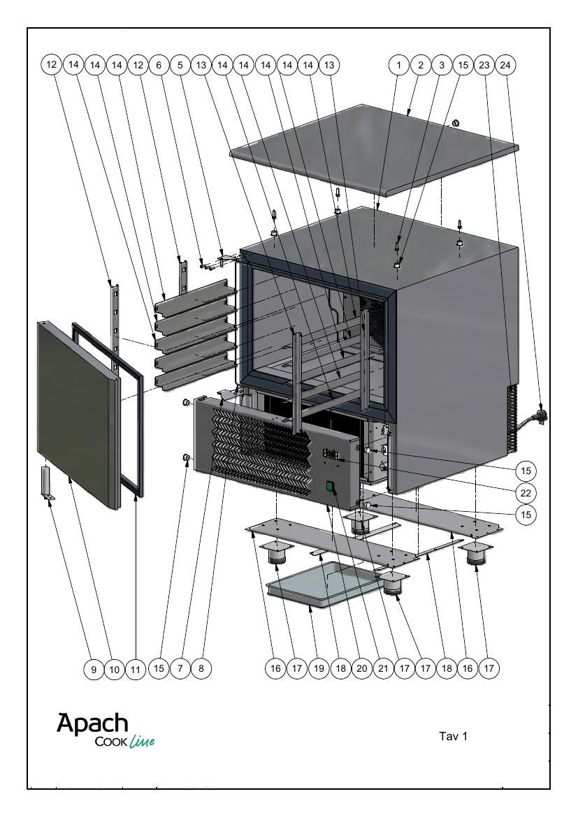 Деталировка Apach Cook Line SH03D