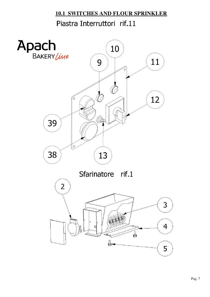 Деталировка Apach Bakery Line F390S S/S