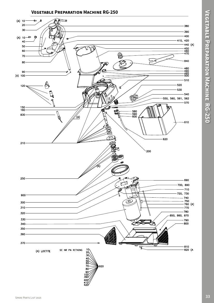 Деталировка Hallde RG-250