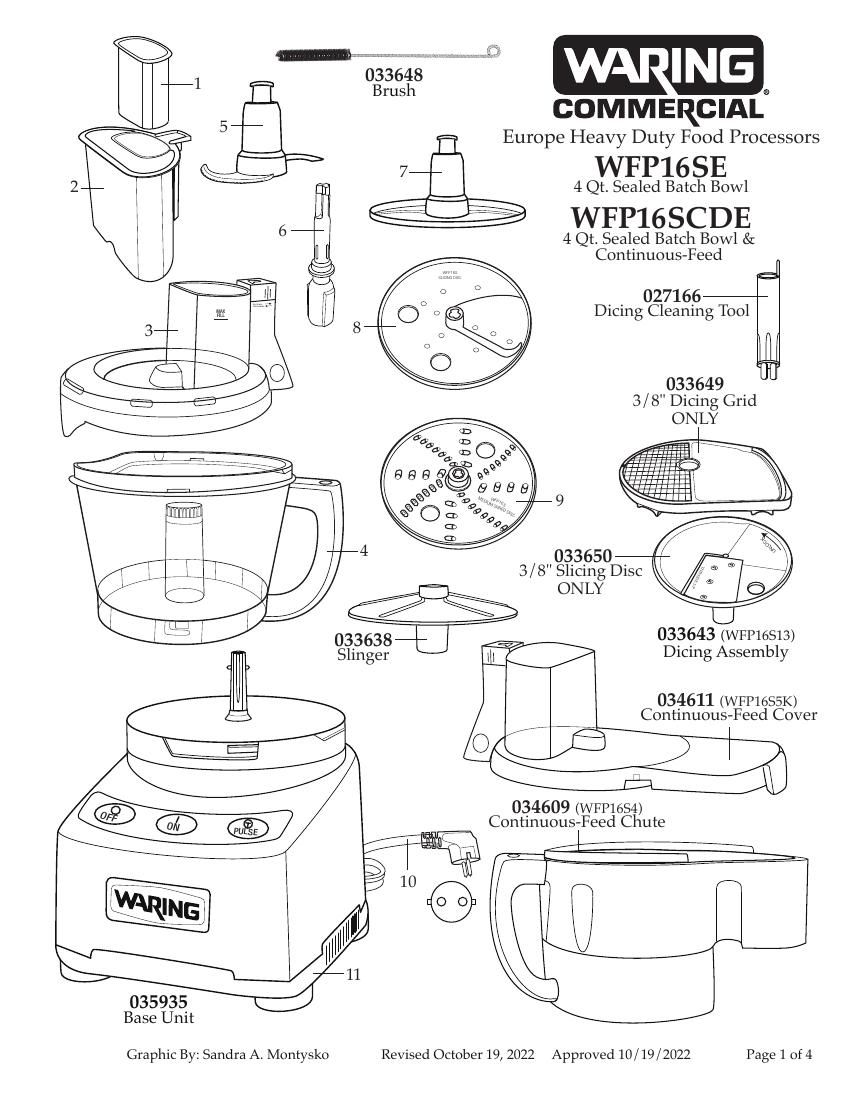Деталировка Waring WFP16SCDE