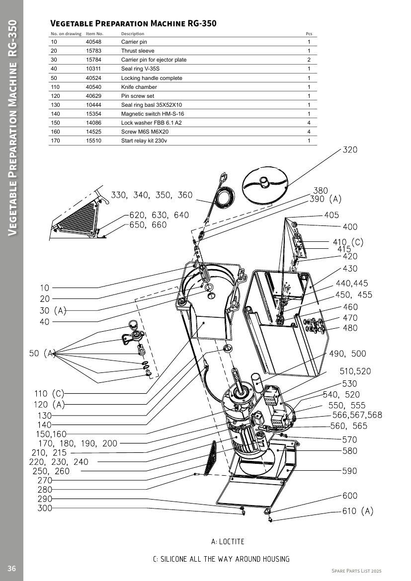 Деталировка Hallde RG-350