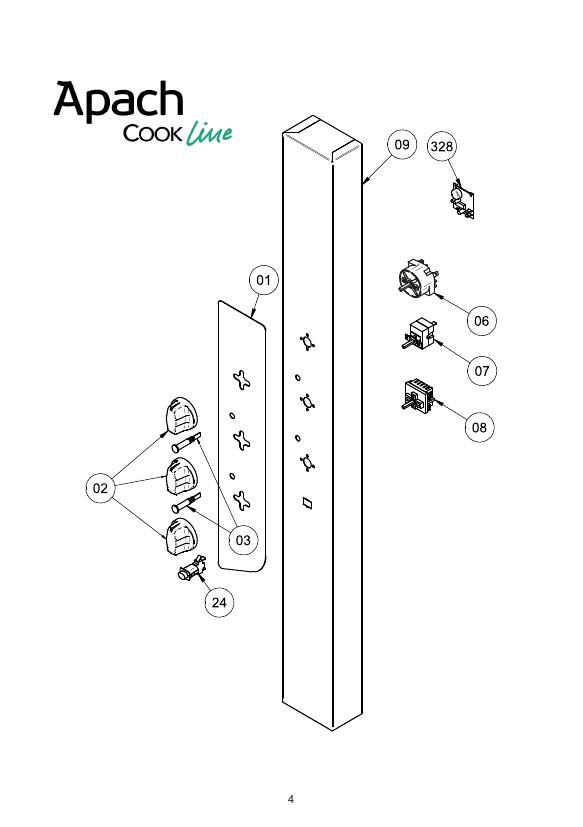 Деталировка Apach Cook Line AB6QM