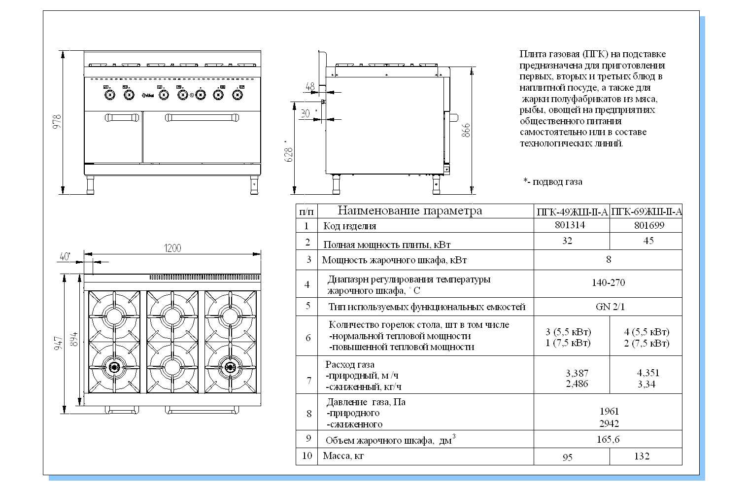 Расход газа газовой. ПГ 6 плита газовая расход газа. ПГ-3 газовая плита технический паспорт. ПГ-2 газовая плита технический паспорт расход газа. Плита газовая ПГК-69жш.