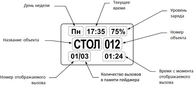Pd_d1 (1).jpg