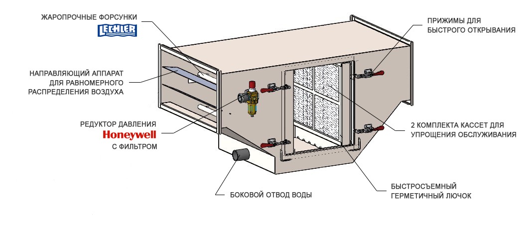 strada_hydro_c_osobennosti.jpg