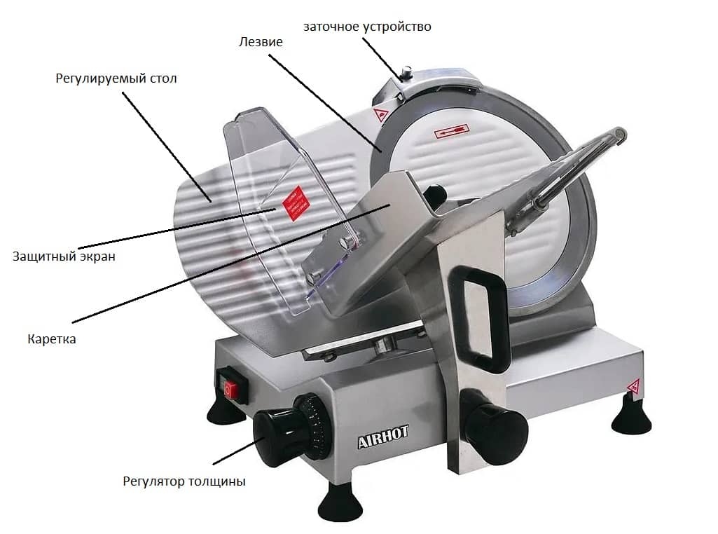 профессиональный слайсер части профессиональный слайсер части