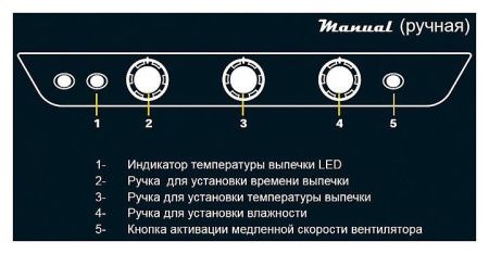 Печь конвекционная Unox XB813G газ