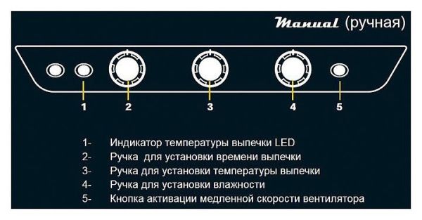 Печь конвекционная Unox XB813G газ