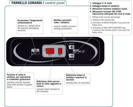 Вакуумный упаковщик Lavezzini Universal