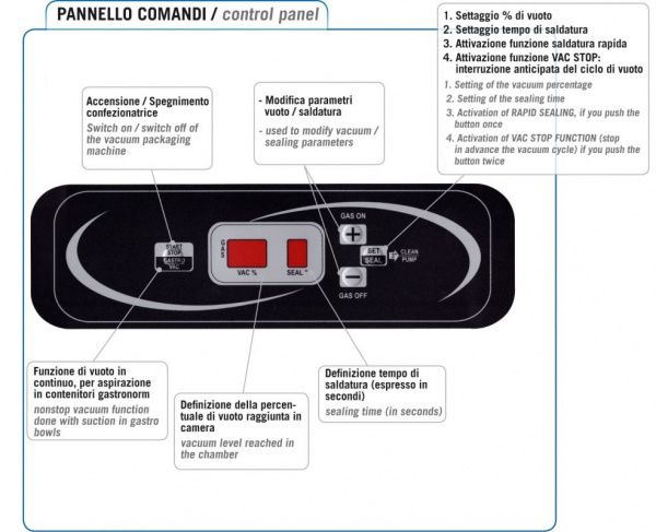 Вакуумный упаковщик Lavezzini Universal