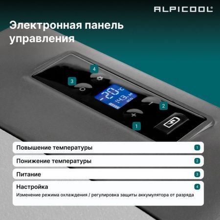 Холодильник автомобильный Alpicool C15 (12/24)