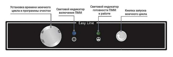 Стаканомоечная машина Kocateq KOMEC 400 DD ECO