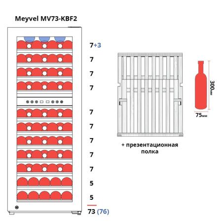 Шкаф винный Meyvel MV73-KBF2