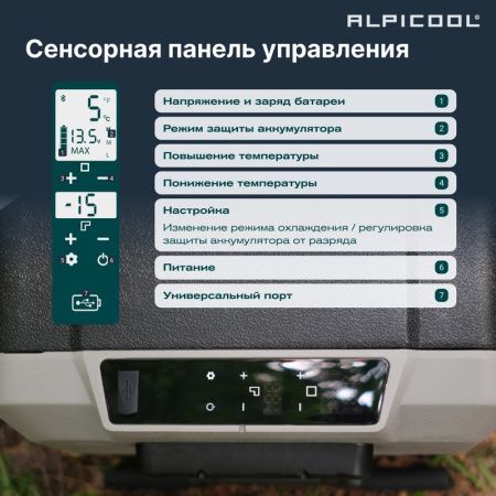 Холодильник автомобильный Alpicool ET50 (12/24)