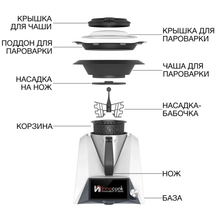 Термомиксер InnoCook V-2