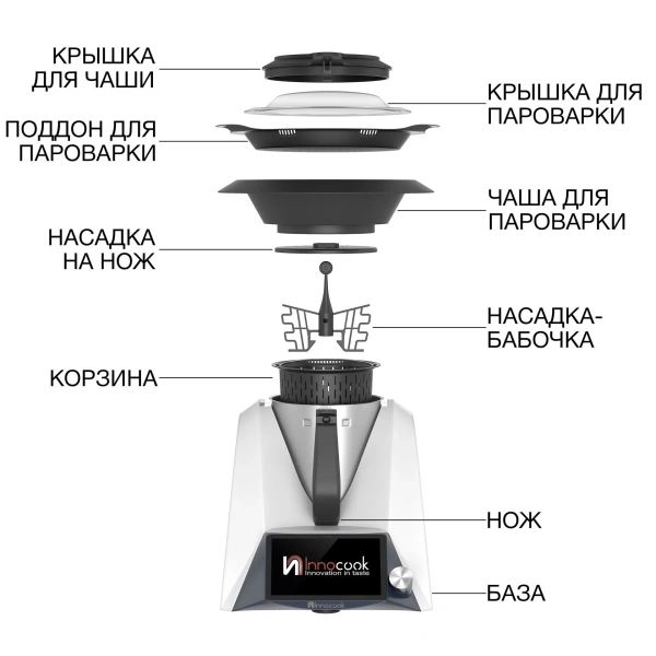 Термомиксер InnoCook V-2