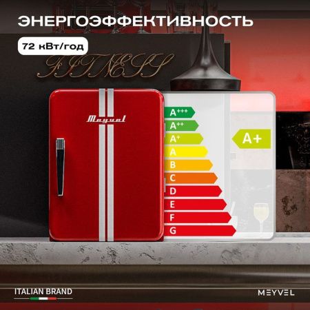 Минибар Meyvel MMT-30VR