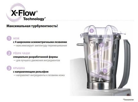 Блендер кухонный Robot Coupe BL 3 47010A