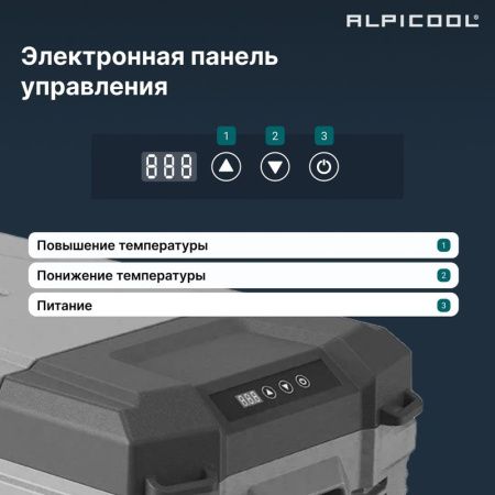 Холодильник автомобильный Alpicool NL15 (12/24)