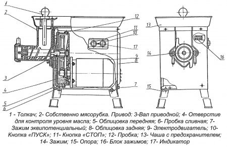 Мясорубка Торгмаш Барановичи МИМ-600