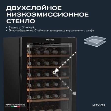 Винный шкаф Meyvel MV33-KBF1