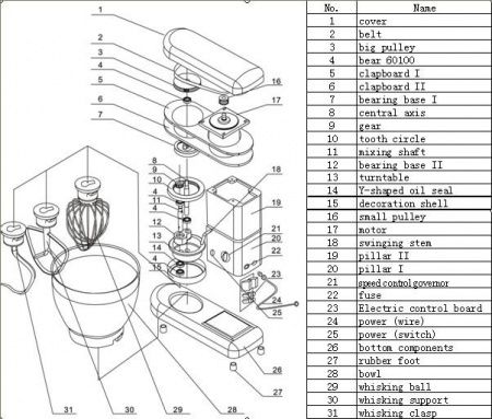 Миксер планетарный Hurakan HKN-KS7
