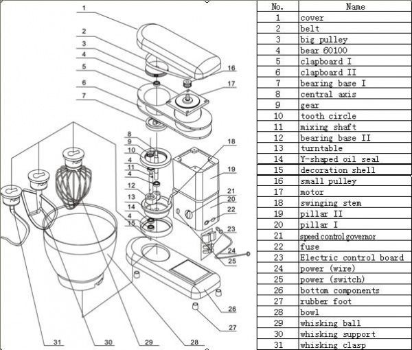 Миксер планетарный Hurakan HKN-KS7