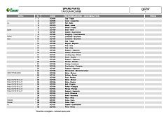 Деталировка Fimar GP2SF