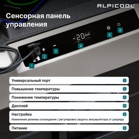 Холодильник автомобильный Alpicool TS100 (12/24)