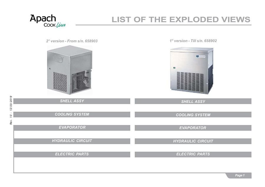 Деталировка Apach Cook Line AGS440B