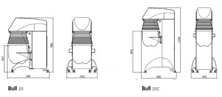 Миксер планетарный Rollmatic BULL 20