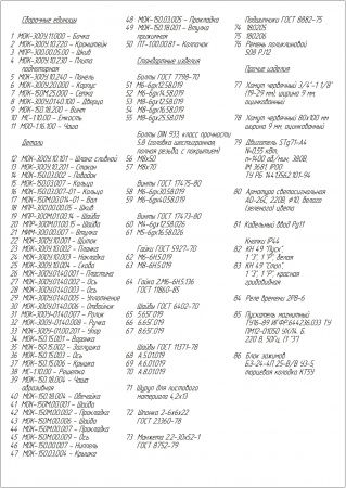 Картофелечистка Торгмаш Барановичи МОК-300У