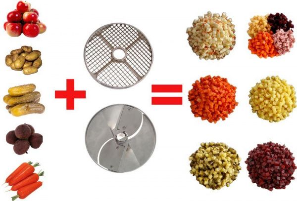 Овощерезка Торгмаш Барановичи МПО-1-03