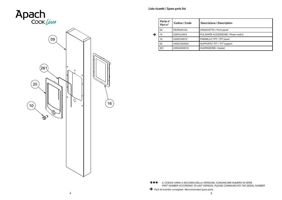 Деталировка Apach Cook Line AB4T